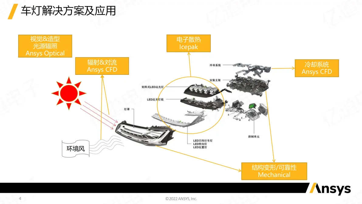 ansys10文件保存路径